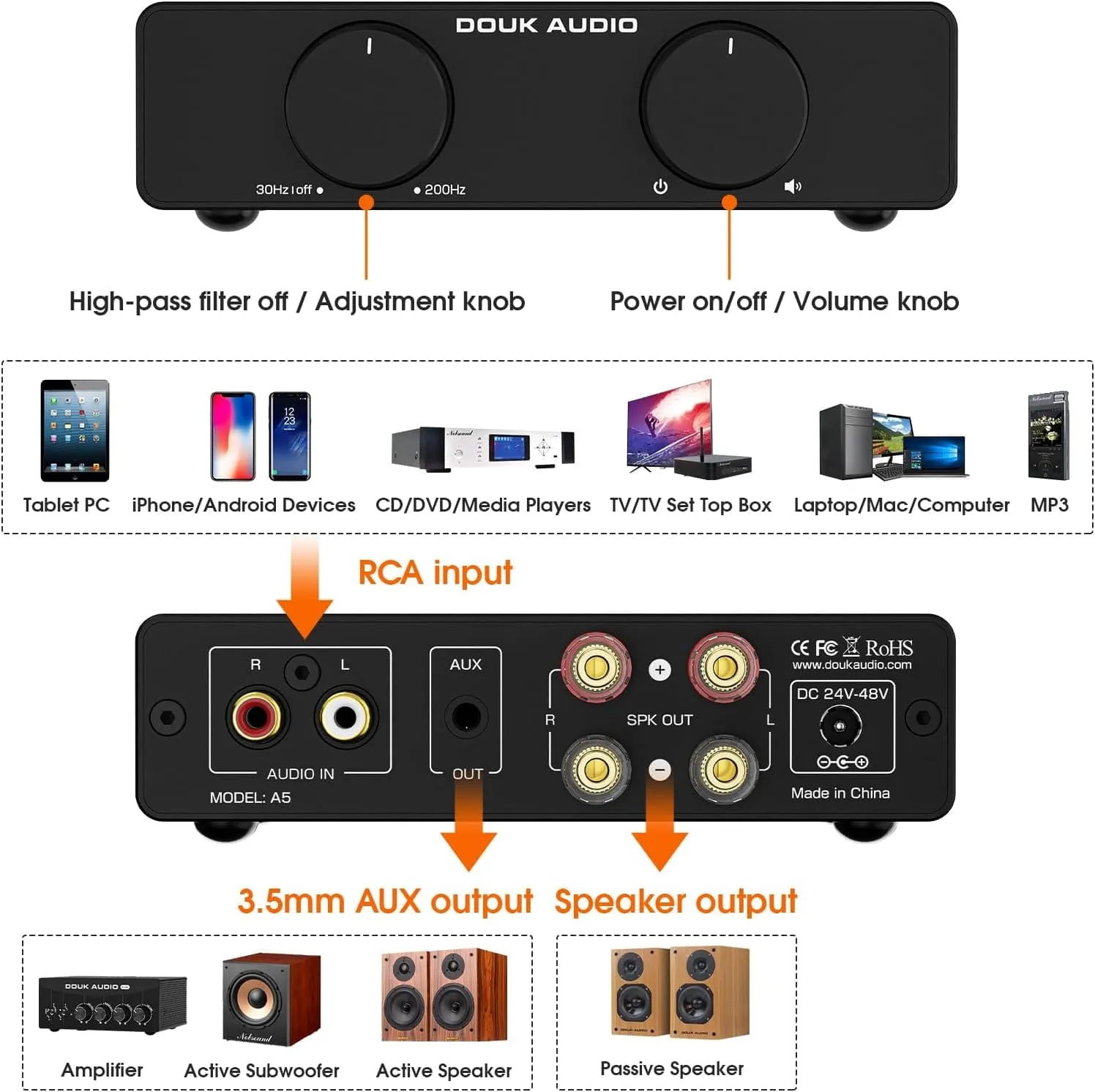 Amplificadores clase D 28
