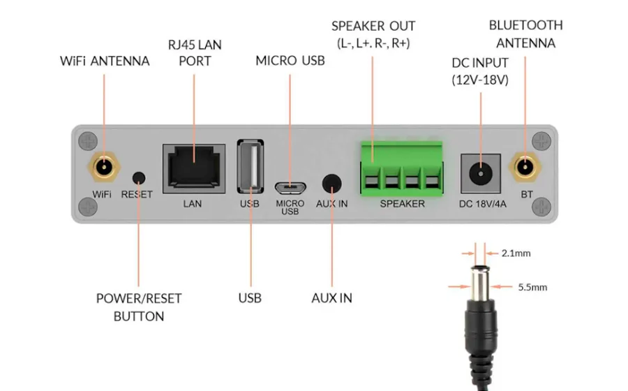 Amplificadores clase D 53