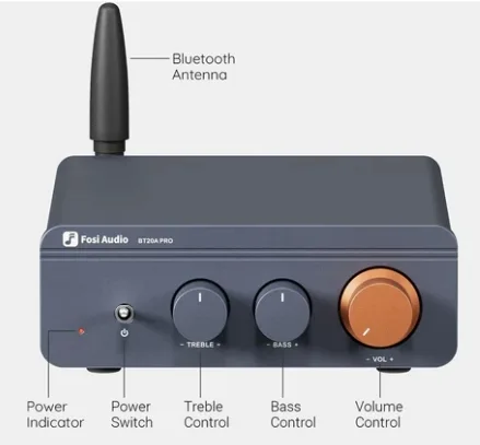 Amplificadores clase D 51