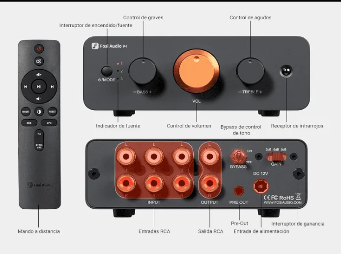 Amplificadores clase D 60