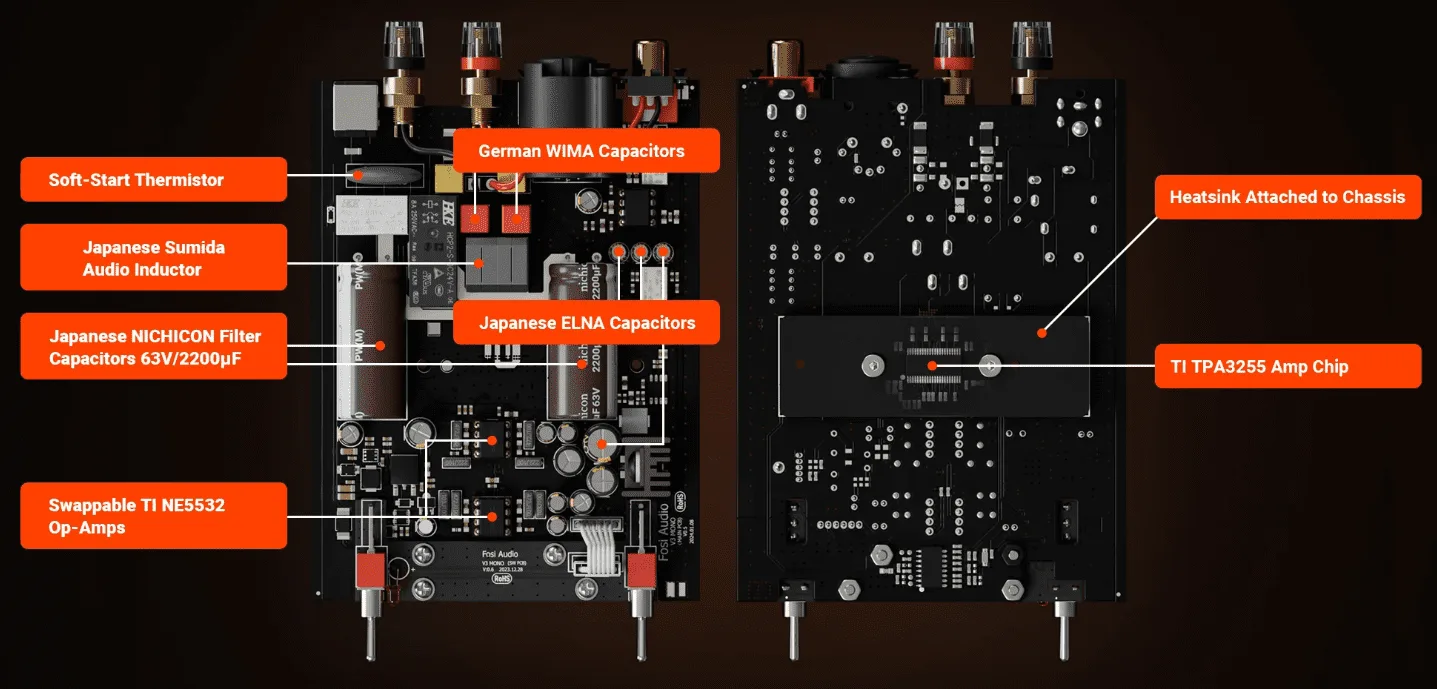 Amplificadores clase D 38