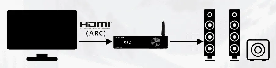 Amplificadores clase D 45