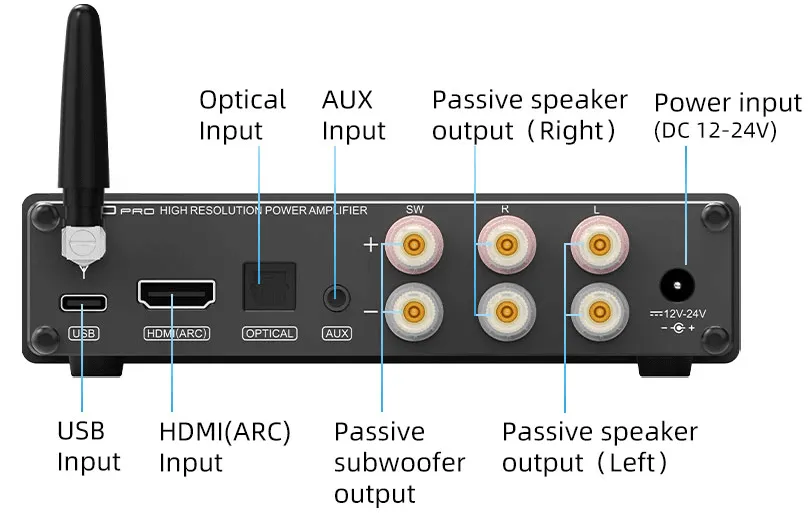 Amplificadores clase D 48